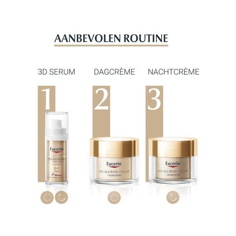 Eucerin Hyaluron-Filler + Elasticity 3D Serum 30 ML