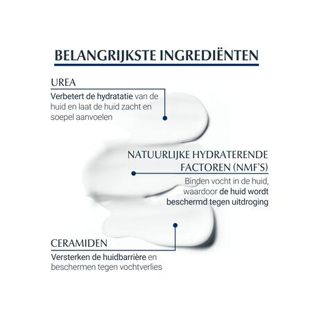 Eucerin UreaRepair PLUS Bodycrème 5% Urea 450 ML