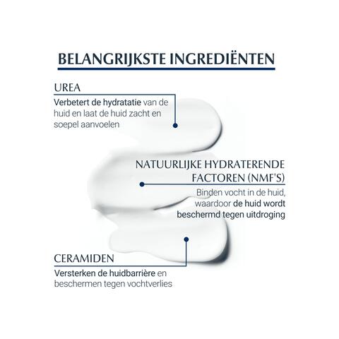 Eucerin UreaRepair PLUS Bodycrème 5% Urea 450 ML