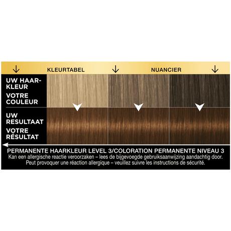 Syoss Oleo Intense 5-86 Lichtbruin/Châtain Clair