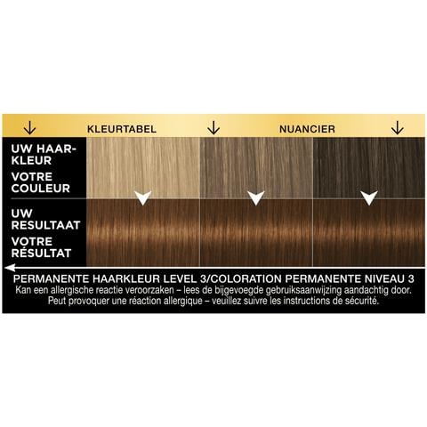 Syoss Oleo Intense 5-86 Lichtbruin/Châtain Clair