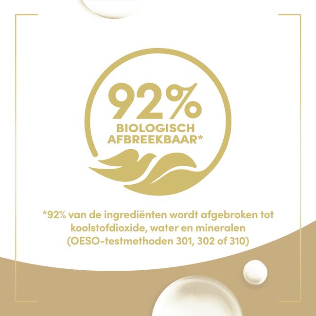 Dove Nourishing Silk Douchegel 250 ML