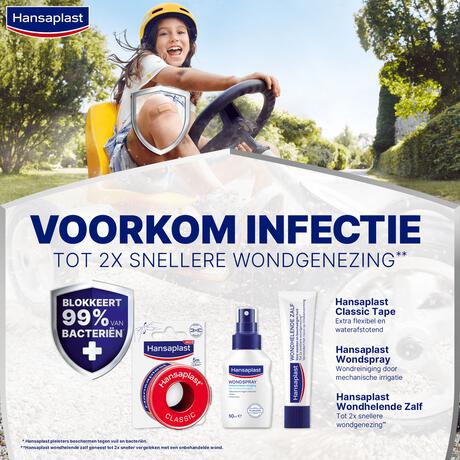 Hansaplast Hechtpleister Classic 5 M x 2.5 CM