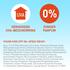 Vision KIDS Zonnebrand Spray SPF50+ 180 ML
