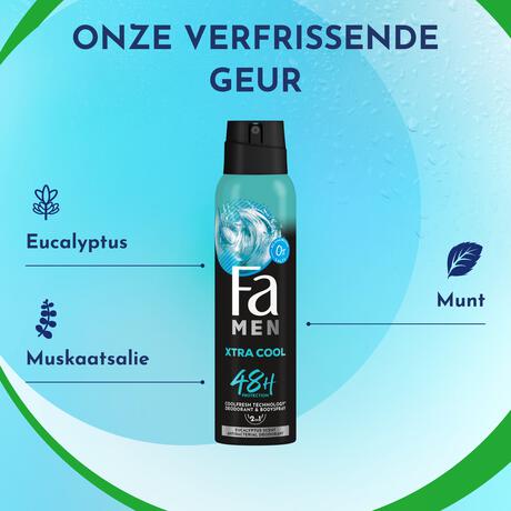 Fa Men Sport Deodorant Spray 150 ML