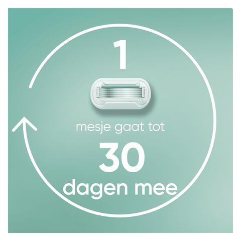 Gillette Venus Deluxe Smooth Sensitive Navulmesjes 3 Stuks