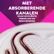 Libresse Ultra Thin Maandverband Goodnight Extra 9 stuks