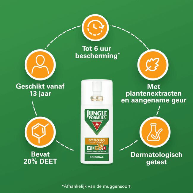 Jungle Formula Anti Muggenspray Strong 20% DEET 75 ML
