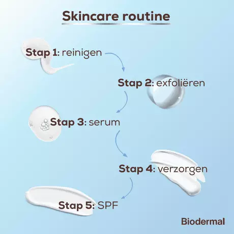 Biodermal Litteken Crème 75 ML