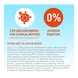 Vision Zonnebrand SPF30 180 ML