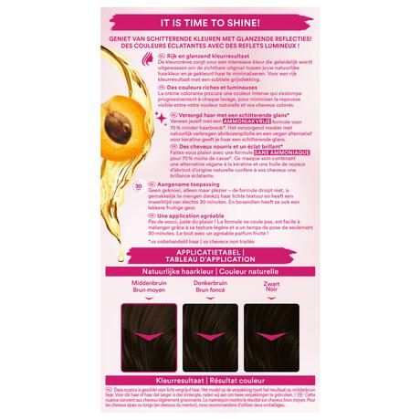 Poly Palette Perfect Gloss Dark Espresso