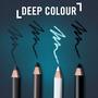 Rimmel London Soft Kohl Kajal Eyeliner 061 Jet Black