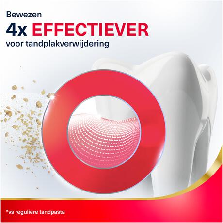 Parodontax Complete Protection Extra Fresh Tandpasta 75 ML