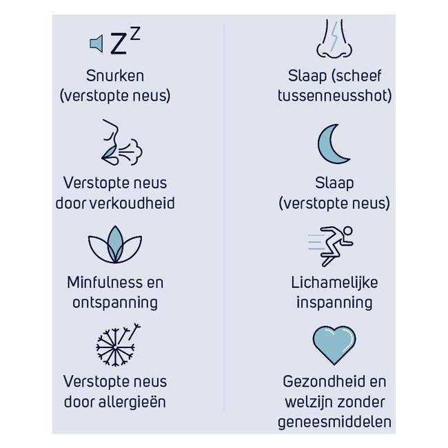 Breathe Right Neusstrips 30 stuks