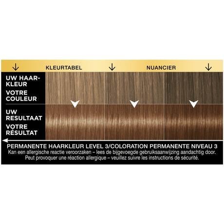 Syoss Oleo Intense 6-80 Caramel Blond/Blond Caramel