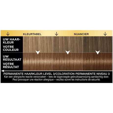Syoss Oleo Intense 6-80 Caramel Blond/Blond Caramel
