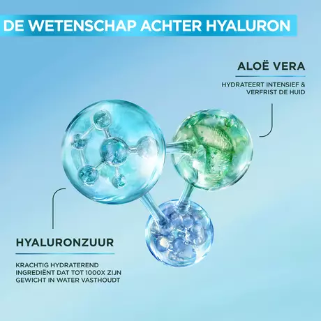 Garnier Hyaluron+ Hydraterende Gezichtsreinigingsgel 250 ml