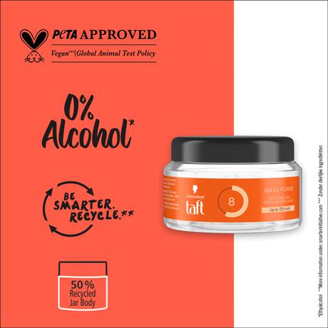 Taft Maxx Power Gel 250 ML