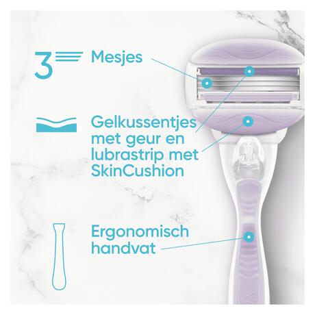 Gillette Venus ComfortGlide Breeze Scheersysteem + 2 Navulmesjes