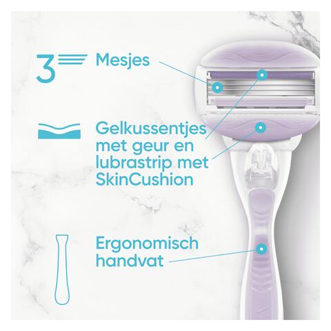 Gillette Venus ComfortGlide Breeze Scheersysteem + 2 Navulmesjes
