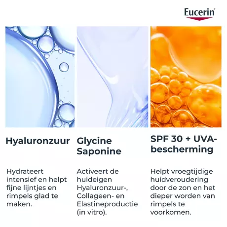 Eucerin Hyaluron-Filler + 3x EFFECT Dagcrème Droge Huid SPF15 50 ML