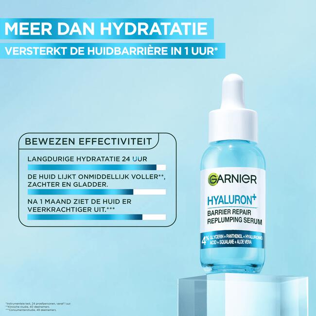 Garnier Hyaluron+ Barrier Repair Replumping Serum 30 ml