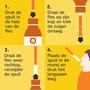 Nurofen voor Kinderen Aardbei Suspensie 200 mg/5 ML