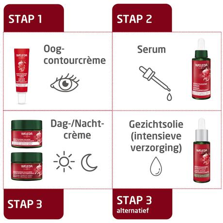 Weleda Granaatappel Verstevigende Gezichtsolie 30 ML