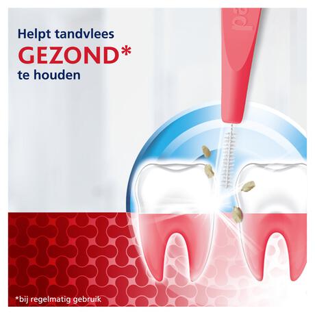 Parodontax Interdentals Ragers – Maat 2