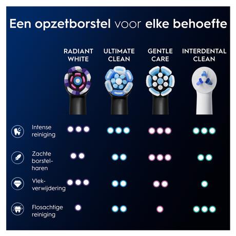 Oral-B iO Radiant White Opzetborstels Zwart 4 Stuks