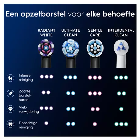Oral-B iO Radiant White Opzetborstels Zwart 4 Stuks