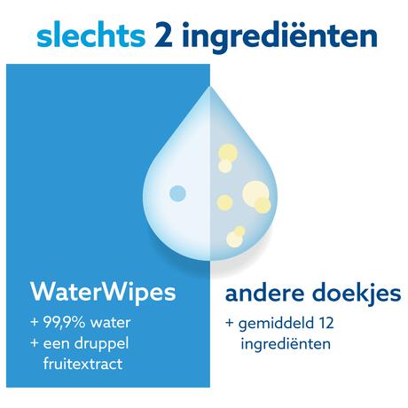 WaterWipes Billendoekjes Voordeelpak 3x48 144 Stuks&nbsp;