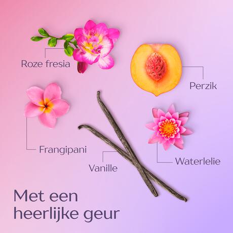 Andrélon Levendig Lang 1 min Masker 180 ML