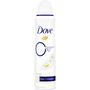 Dove Original 0% Deodorant Spray 150 ML