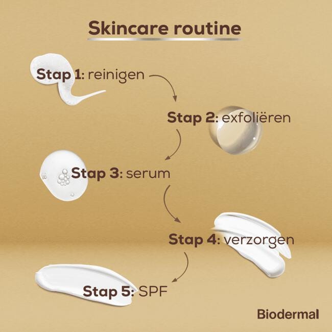 Biodermal Anti Age Oog En Lip Contour Creme 15 ML