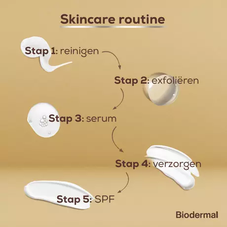 Biodermal Anti Age Oog En Lip Contour Creme 15 ML