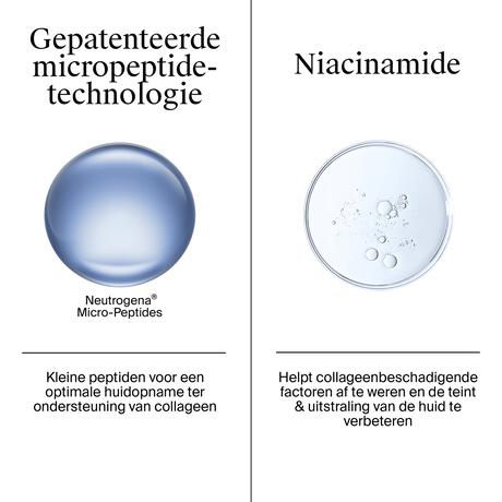 Neutrogena Collagen Bank Gel Oogcrème Gevoelige Huid 15 ML