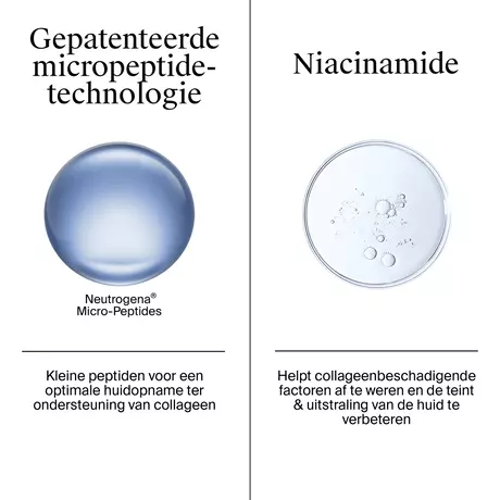Neutrogena Collagen Bank Gel Oogcrème Gevoelige Huid 15 ML