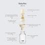 Bibs Plastic Babyfles Ivory 150 ML