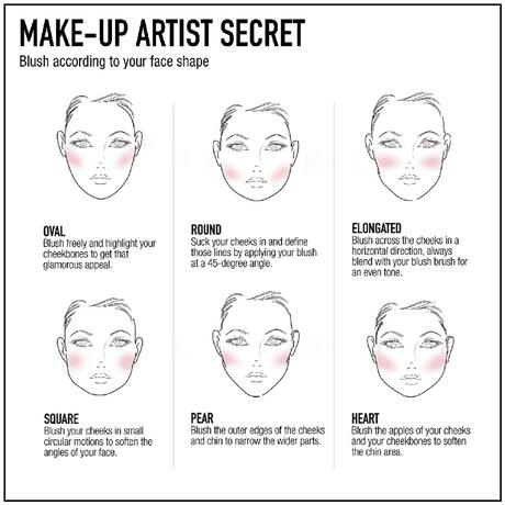 Max Factor Facefinity Blush 25 Alluring Rose