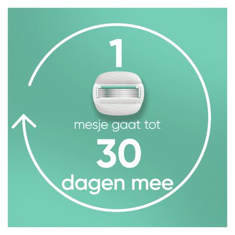 Gillette Venus ComfortGlide Sensitive Navulmesjes 3 Stuks