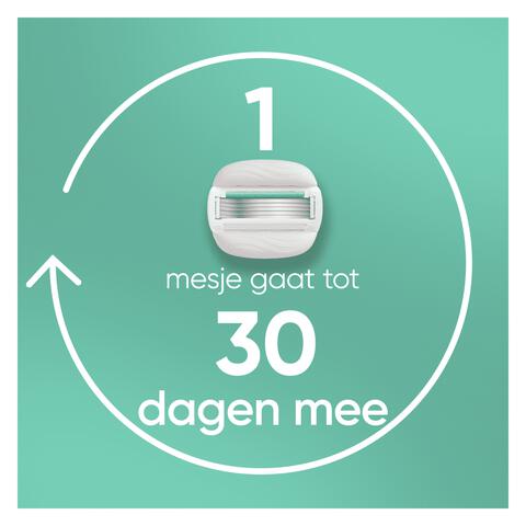 Gillette Venus ComfortGlide Sensitive Navulmesjes 3 Stuks