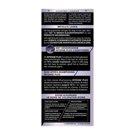 Syoss Metallics 9-53 Silver Blush