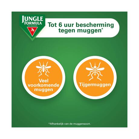 Jungle Formula Anti Muggenspray Strong 20% DEET 75 ML
