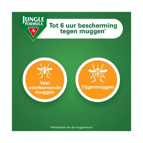 Jungle Formula Anti Muggenspray Strong 20% DEET 75 ML