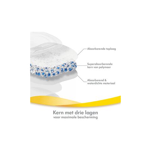 Medela Ultra Ademende Zoogkompressen 60 stuks