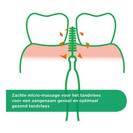 GUM Trav-Ler Oranje 0,9 MM