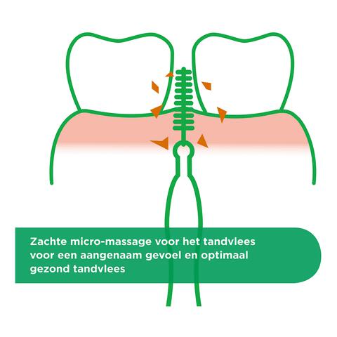 GUM Trav-Ler Oranje 0,9 MM