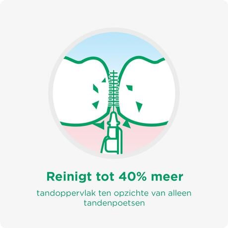 GUM® Bi-Direction iso 2 Ragers 6 stuks