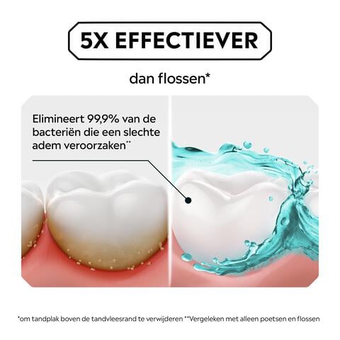 Listerine Cool Mint Alcoholvrij Mondwater Mini 80 ML